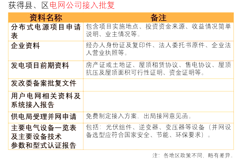 尊时凯龙·(中国区)人生就是搏