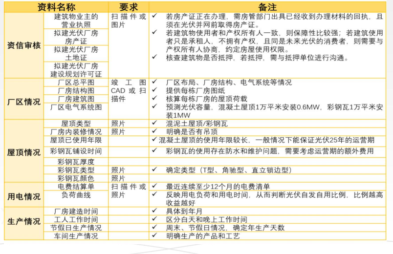 尊时凯龙·(中国区)人生就是搏