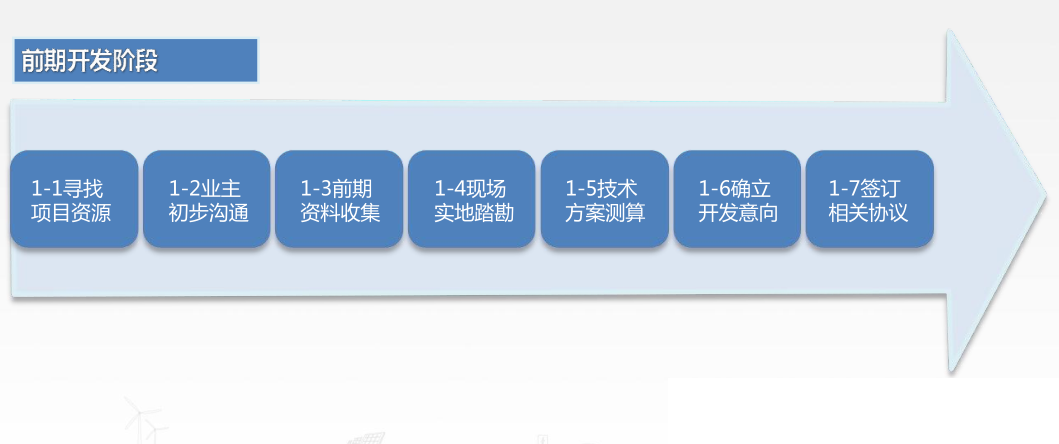 尊时凯龙·(中国区)人生就是搏