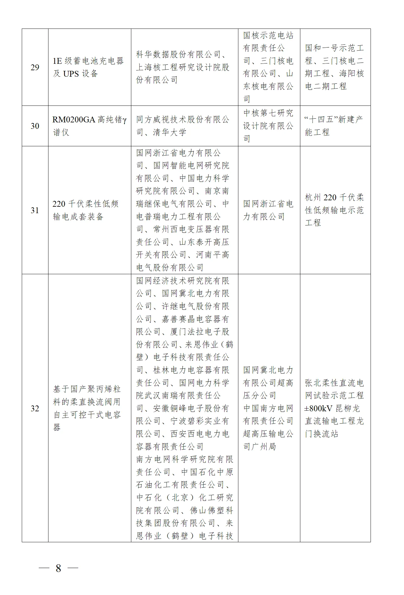 尊时凯龙·(中国区)人生就是搏