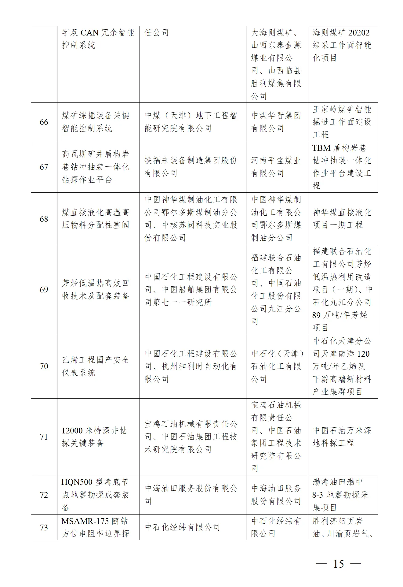 尊时凯龙·(中国区)人生就是搏