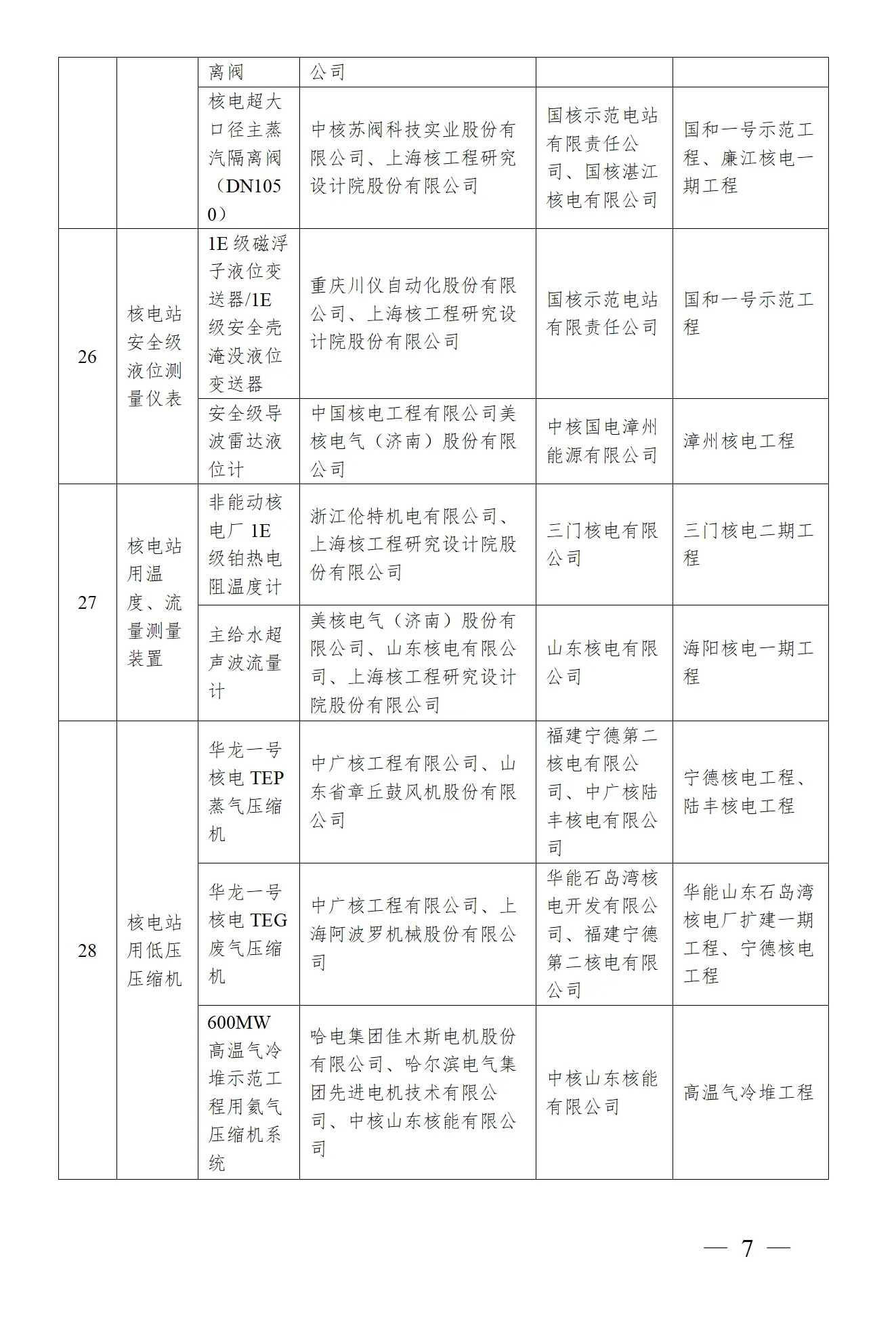 尊时凯龙·(中国区)人生就是搏