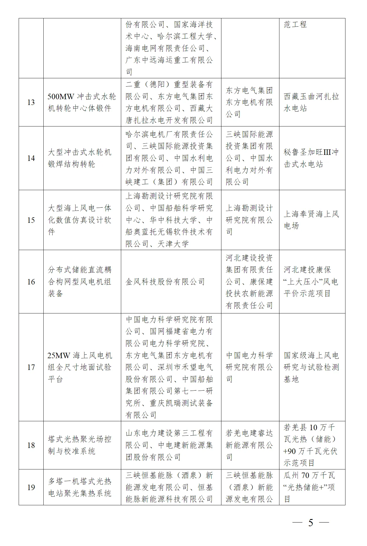 尊时凯龙·(中国区)人生就是搏