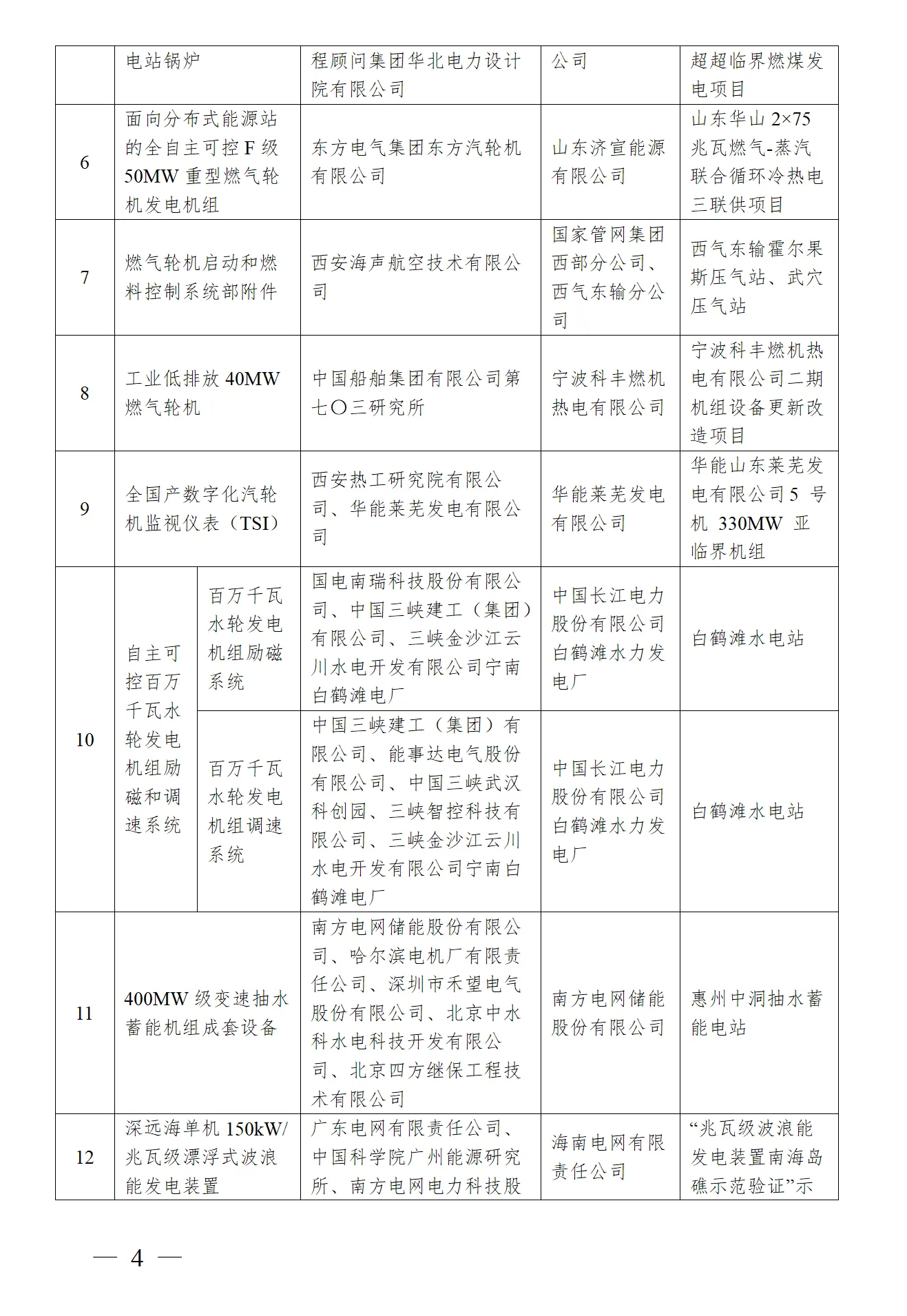 尊时凯龙·(中国区)人生就是搏