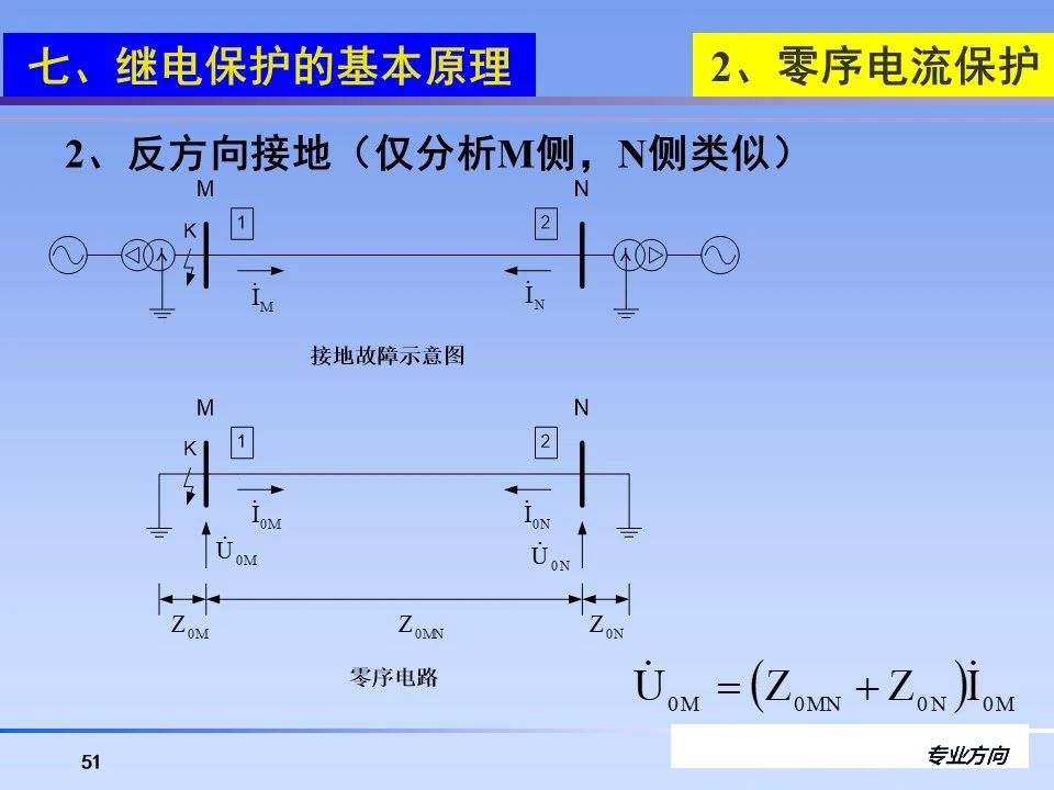 尊时凯龙·(中国区)人生就是搏