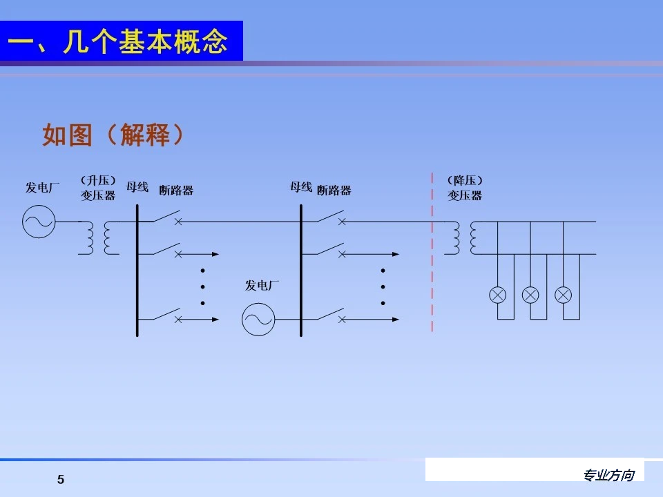 尊时凯龙·(中国区)人生就是搏
