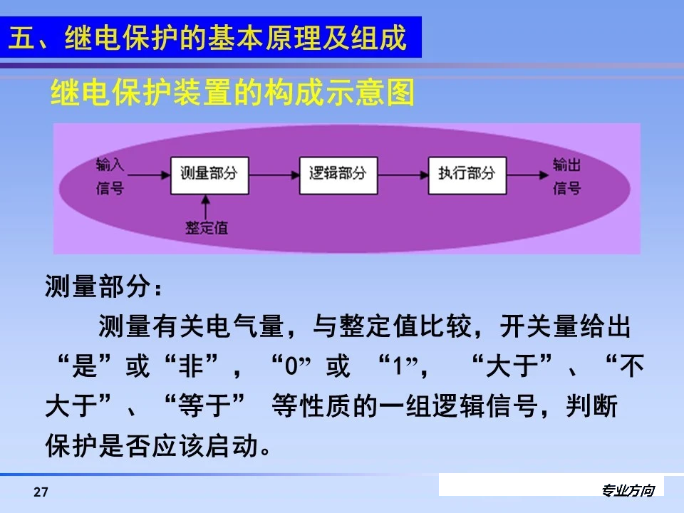 尊时凯龙·(中国区)人生就是搏