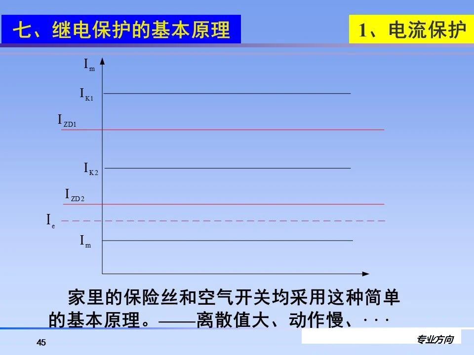 尊时凯龙·(中国区)人生就是搏