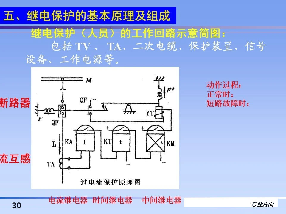 尊时凯龙·(中国区)人生就是搏