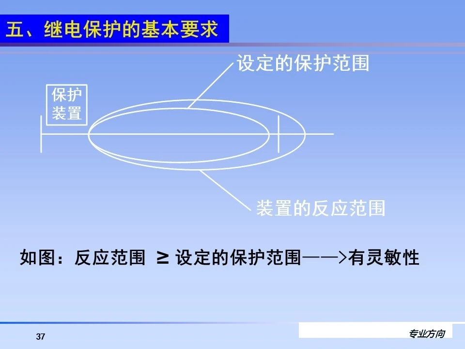 尊时凯龙·(中国区)人生就是搏