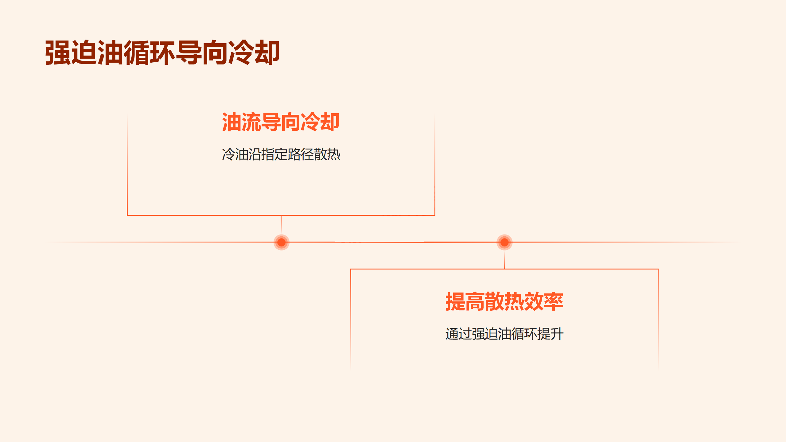 尊时凯龙·(中国区)人生就是搏