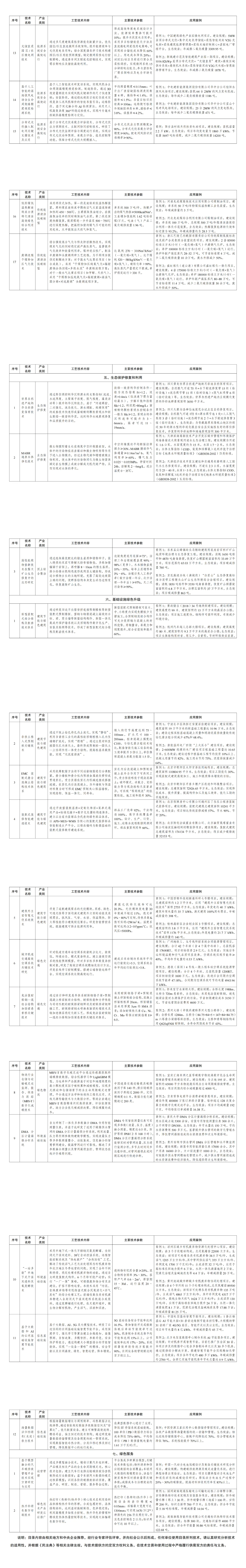 尊时凯龙·(中国区)人生就是搏