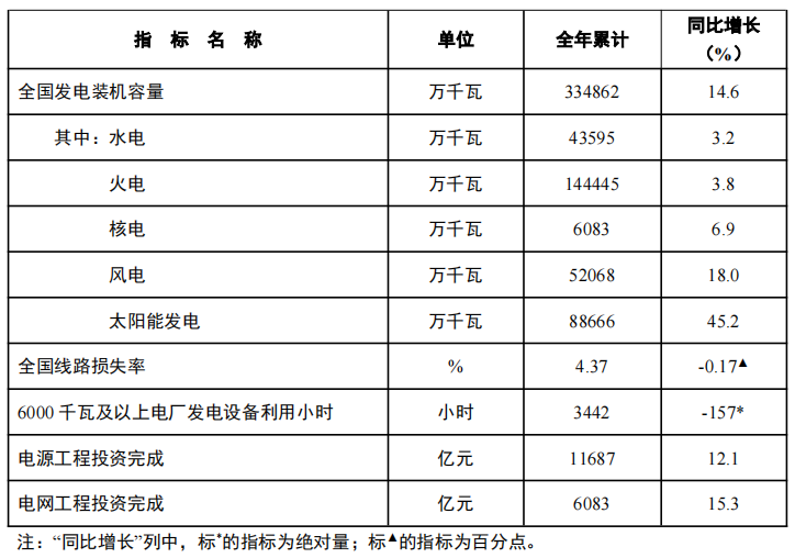 尊时凯龙·(中国区)人生就是搏