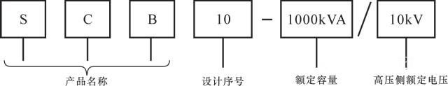 尊时凯龙·(中国区)人生就是搏