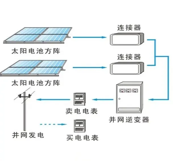 尊时凯龙·(中国区)人生就是搏