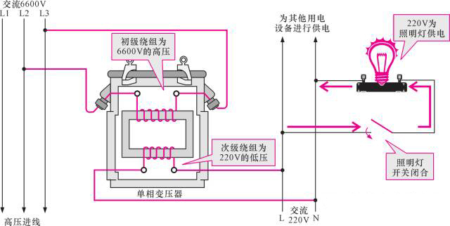尊时凯龙·(中国区)人生就是搏