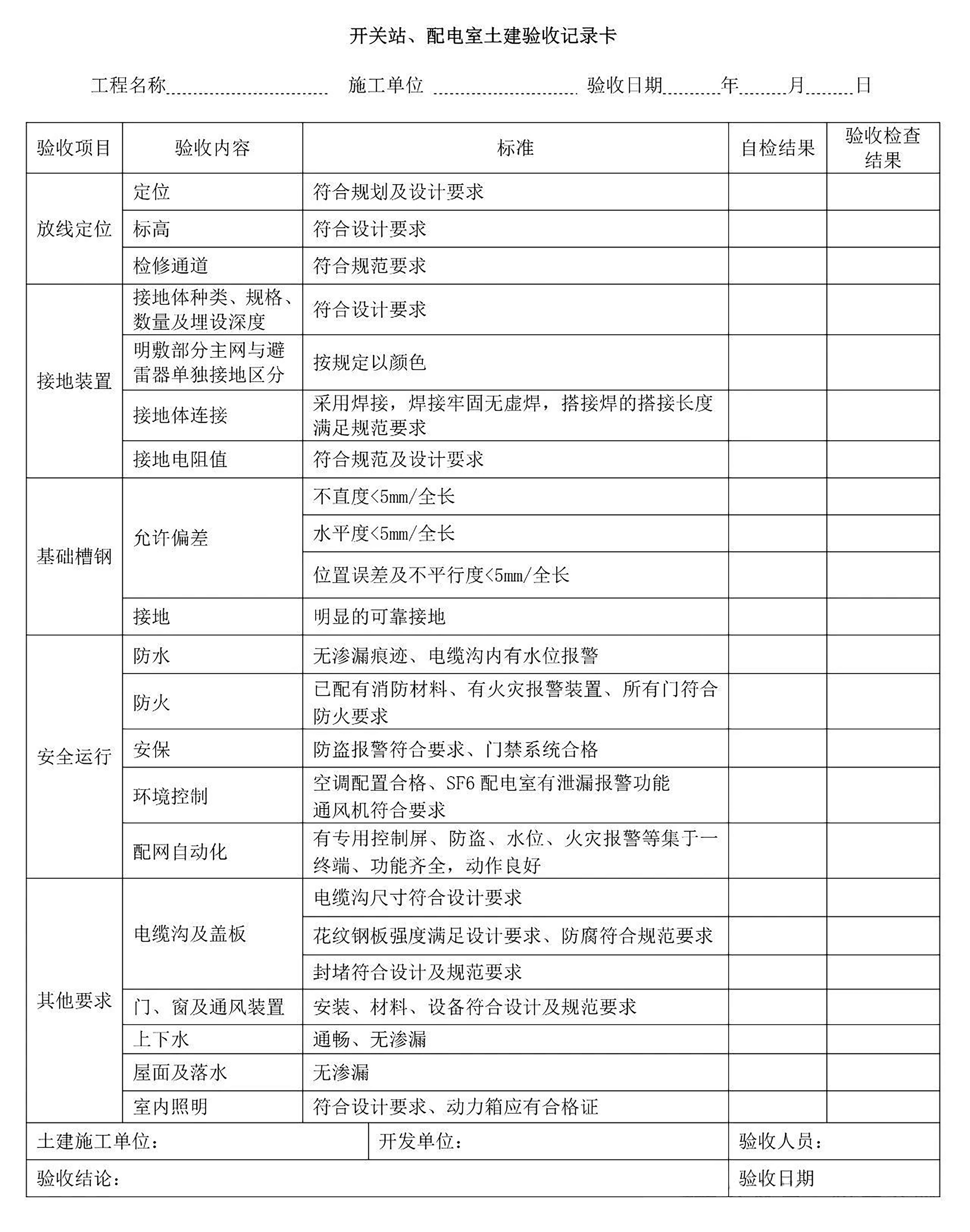 尊时凯龙·(中国区)人生就是搏