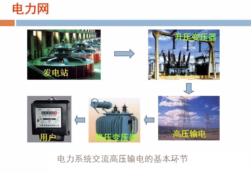 尊时凯龙·(中国区)人生就是搏