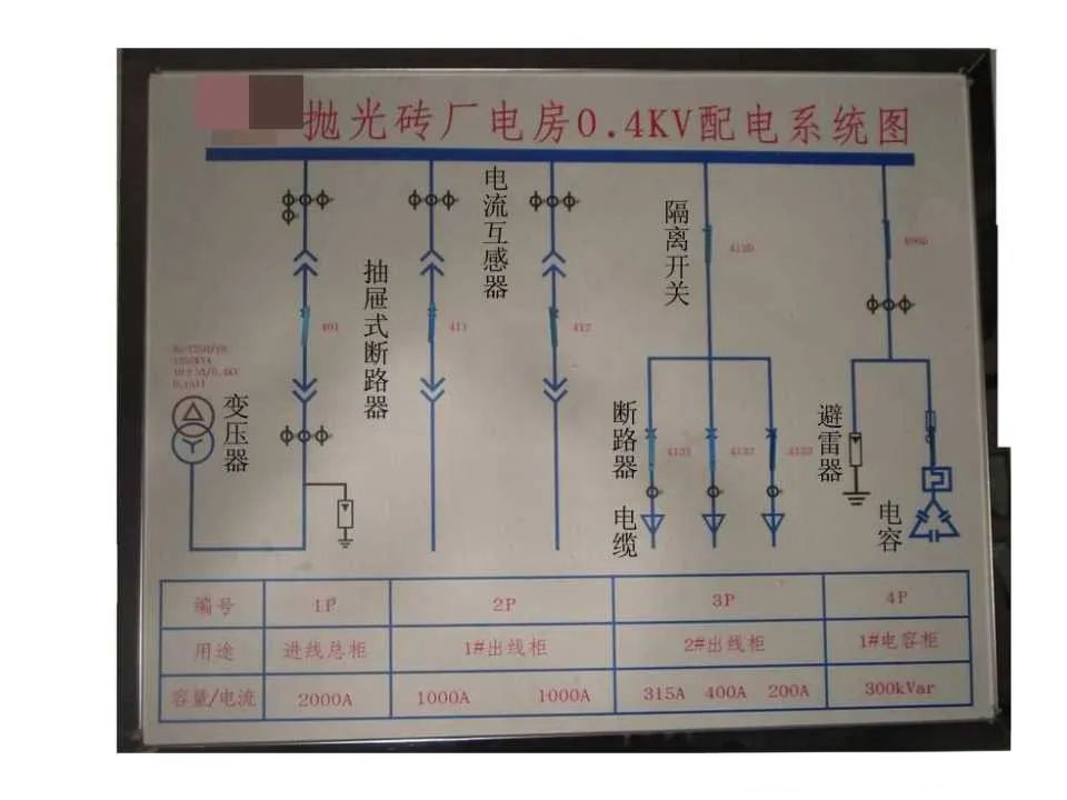 尊时凯龙·(中国区)人生就是搏