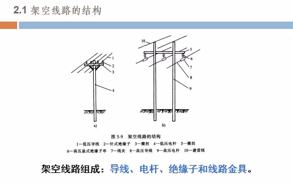 尊时凯龙·(中国区)人生就是搏
