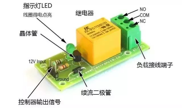 尊时凯龙·(中国区)人生就是搏