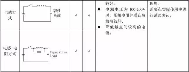 尊时凯龙·(中国区)人生就是搏