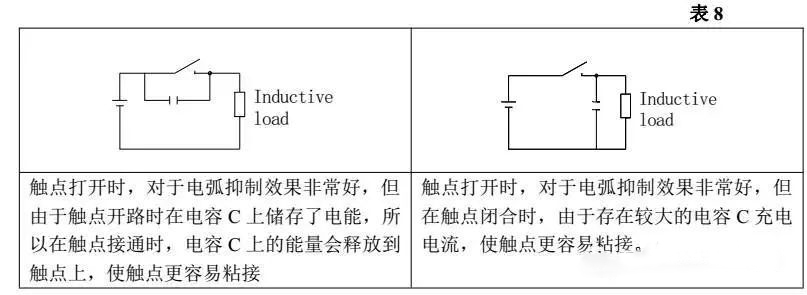 尊时凯龙·(中国区)人生就是搏