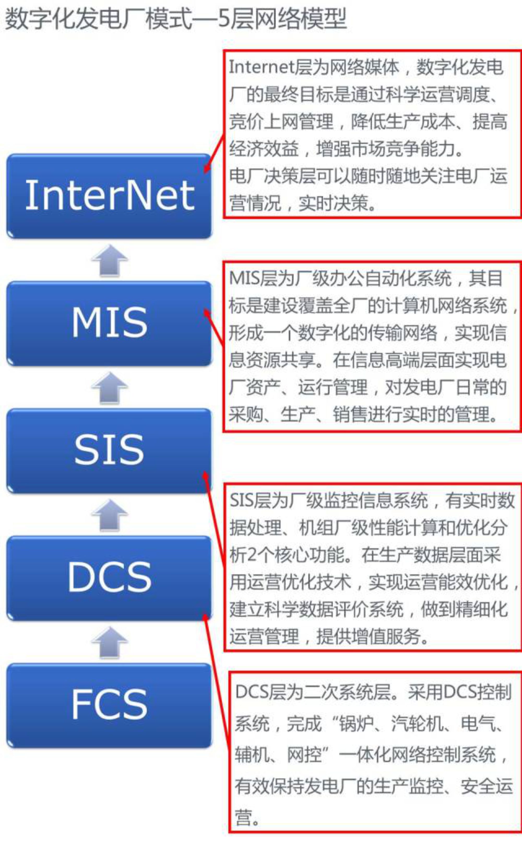 尊时凯龙·(中国区)人生就是搏