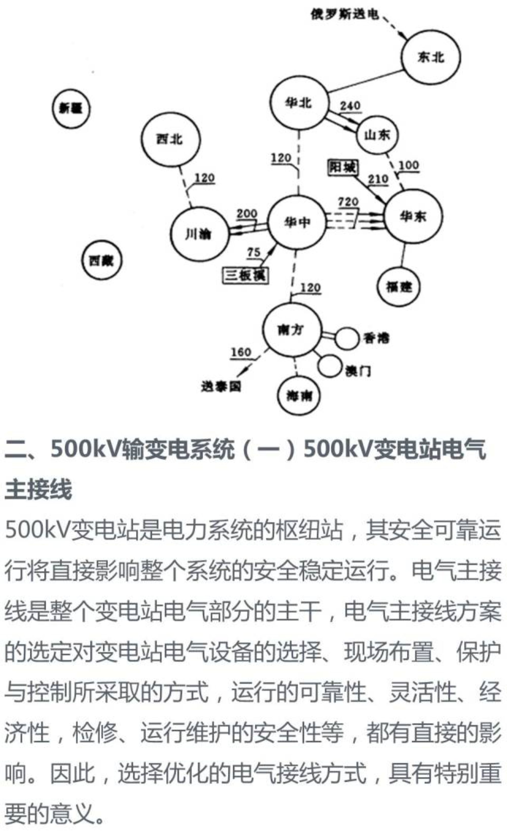尊时凯龙·(中国区)人生就是搏