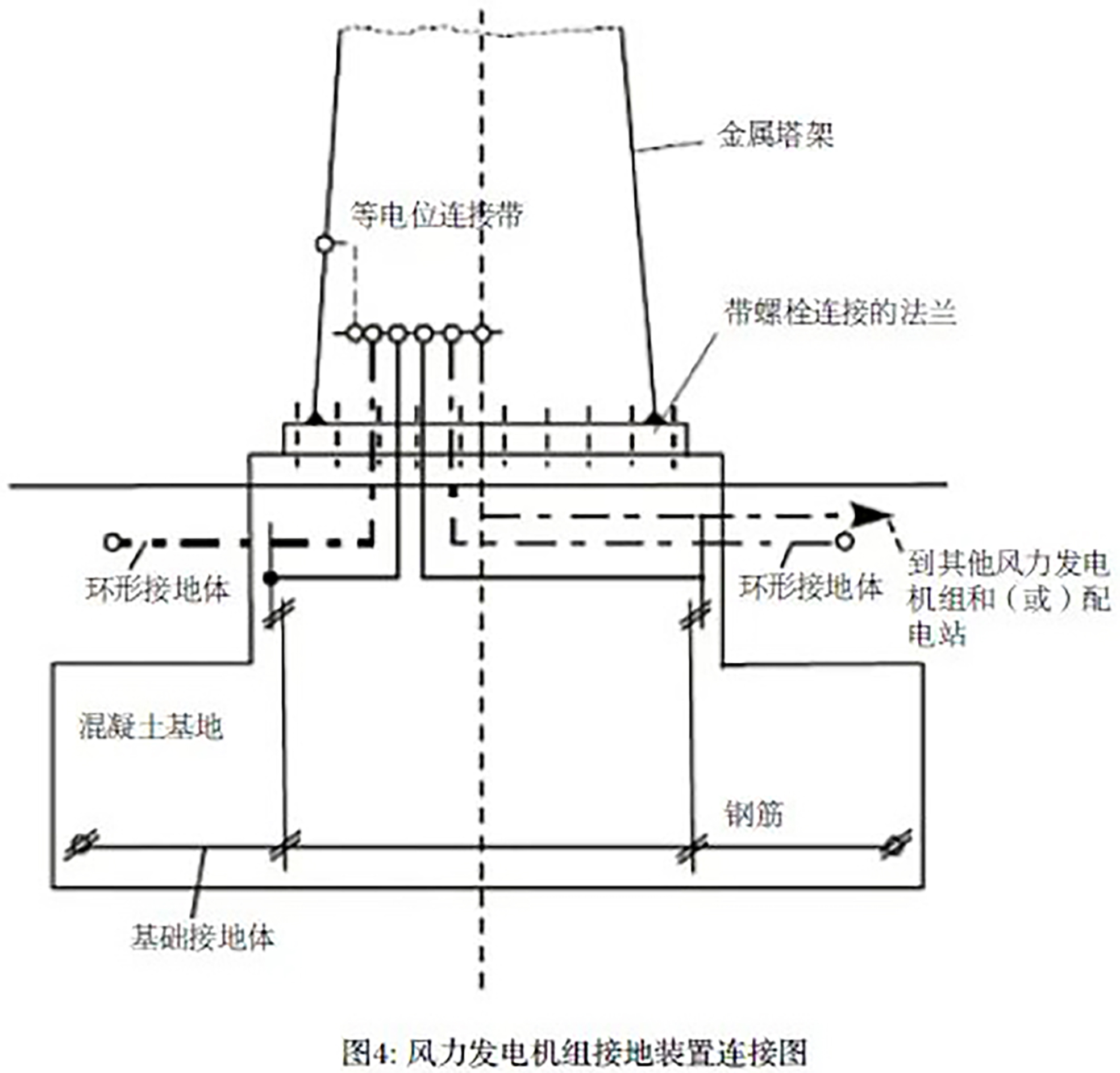 尊时凯龙·(中国区)人生就是搏