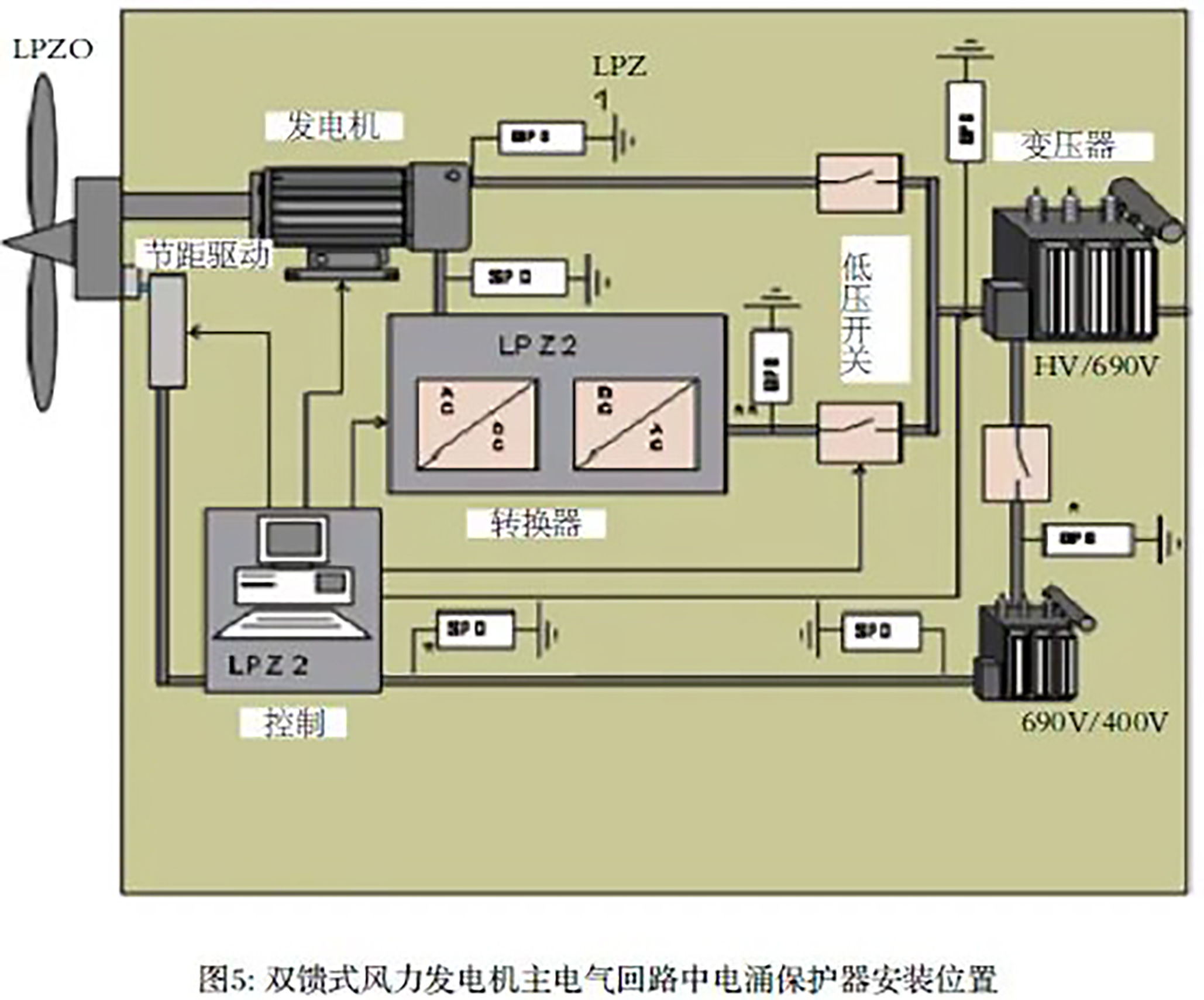 尊时凯龙·(中国区)人生就是搏