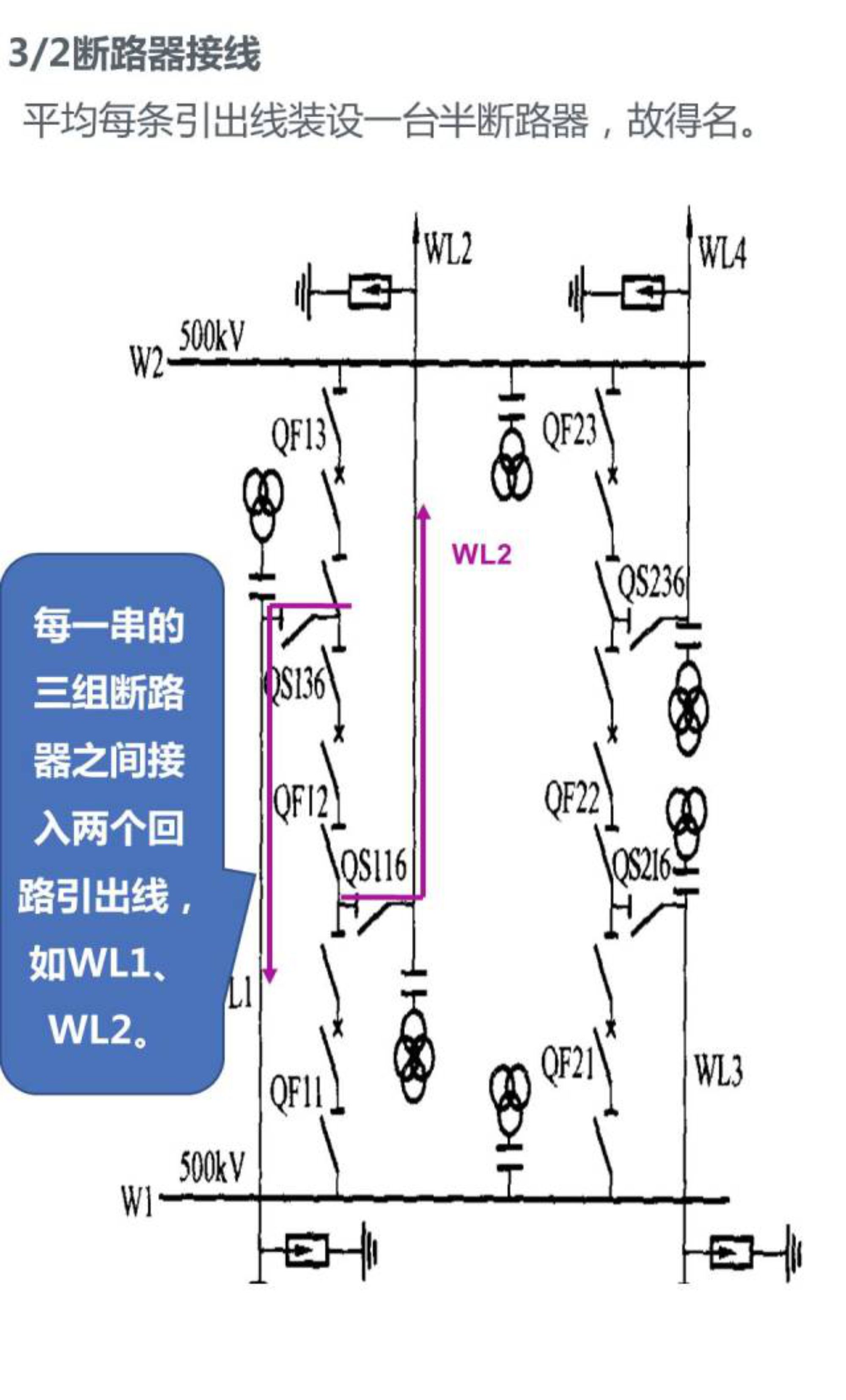 尊时凯龙·(中国区)人生就是搏