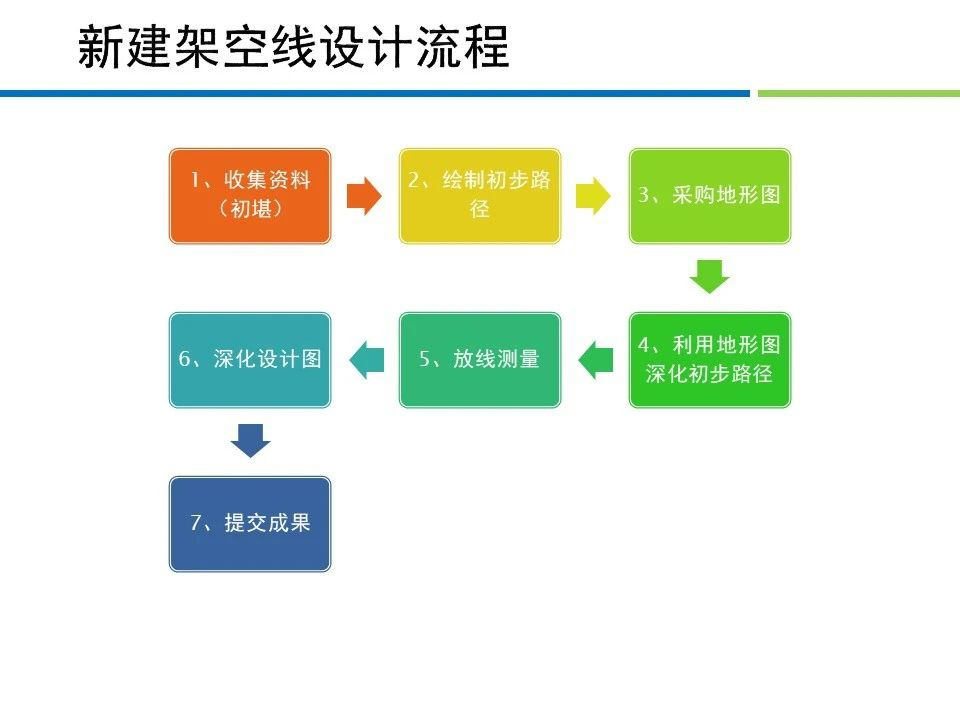 尊时凯龙·(中国区)人生就是搏