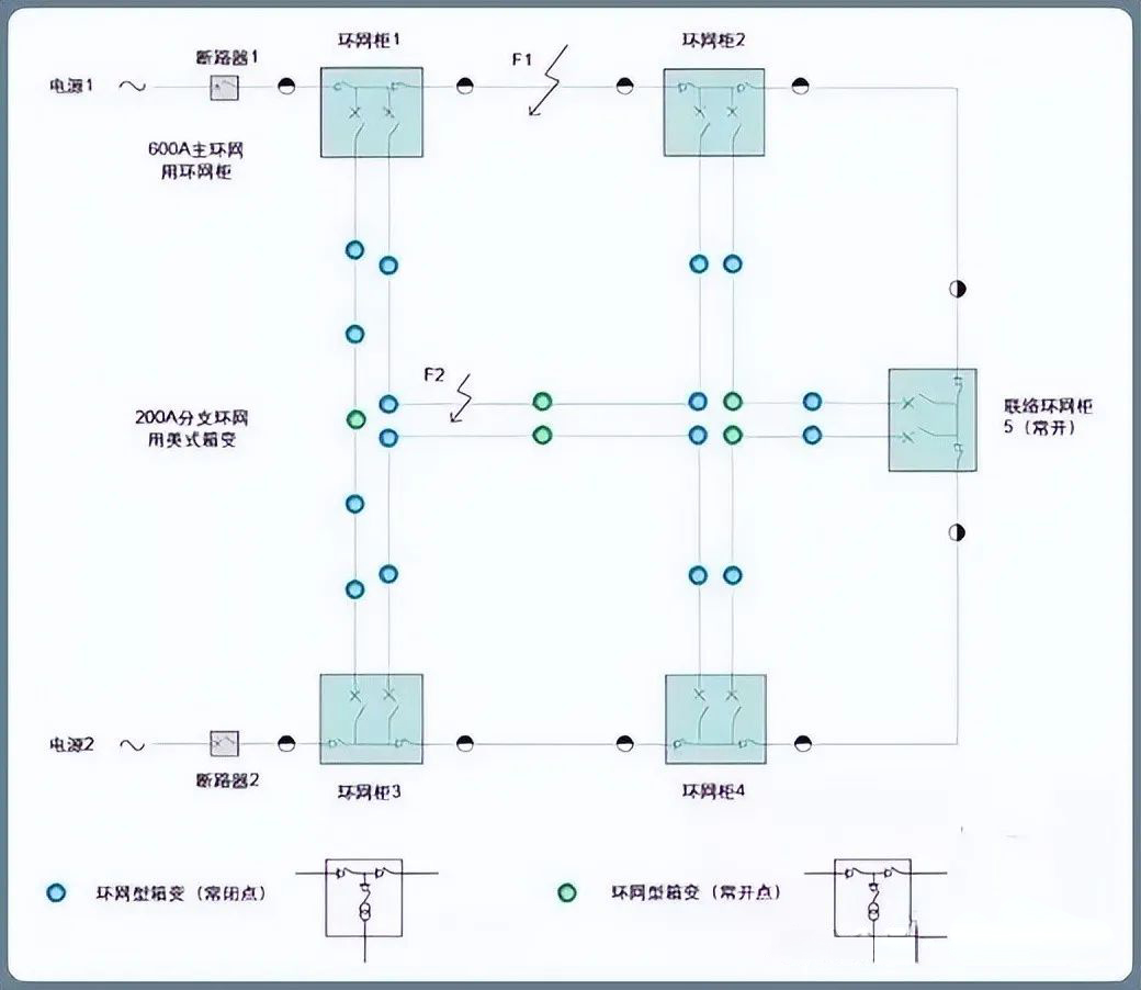 尊时凯龙·(中国区)人生就是搏