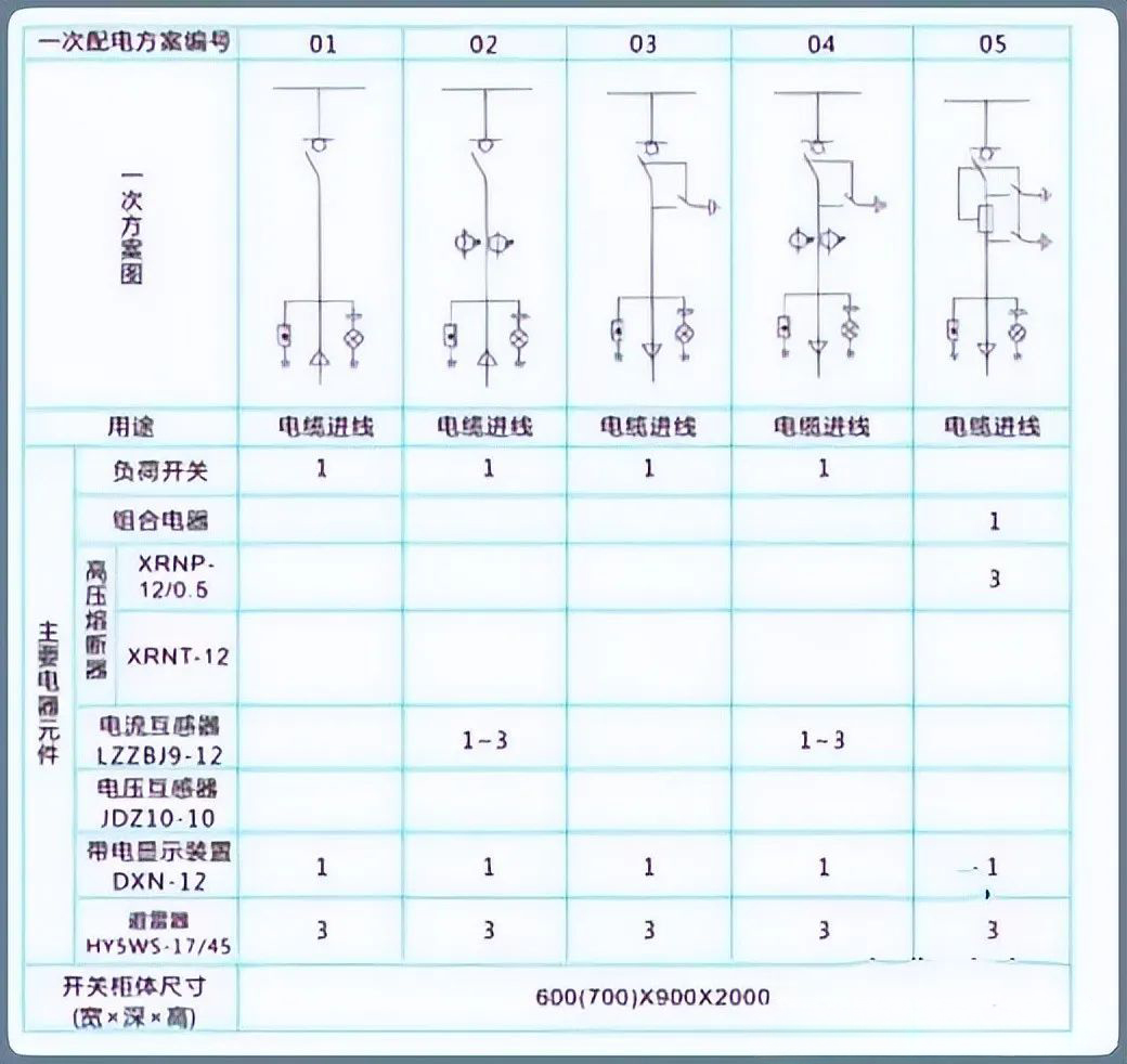 尊时凯龙·(中国区)人生就是搏