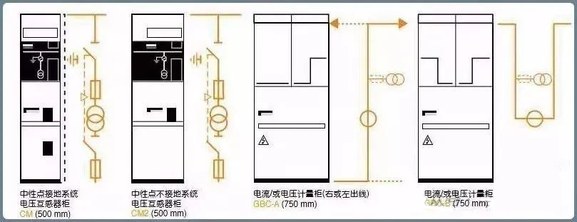 尊时凯龙·(中国区)人生就是搏