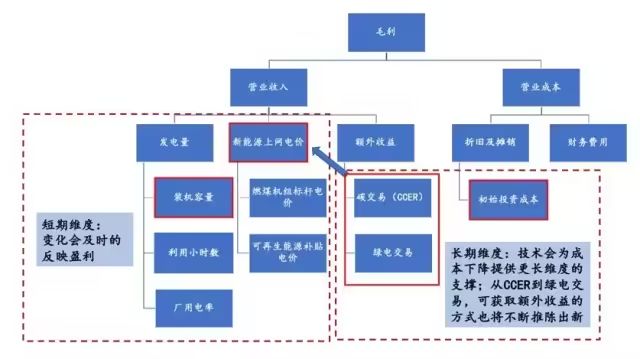 尊时凯龙·(中国区)人生就是搏