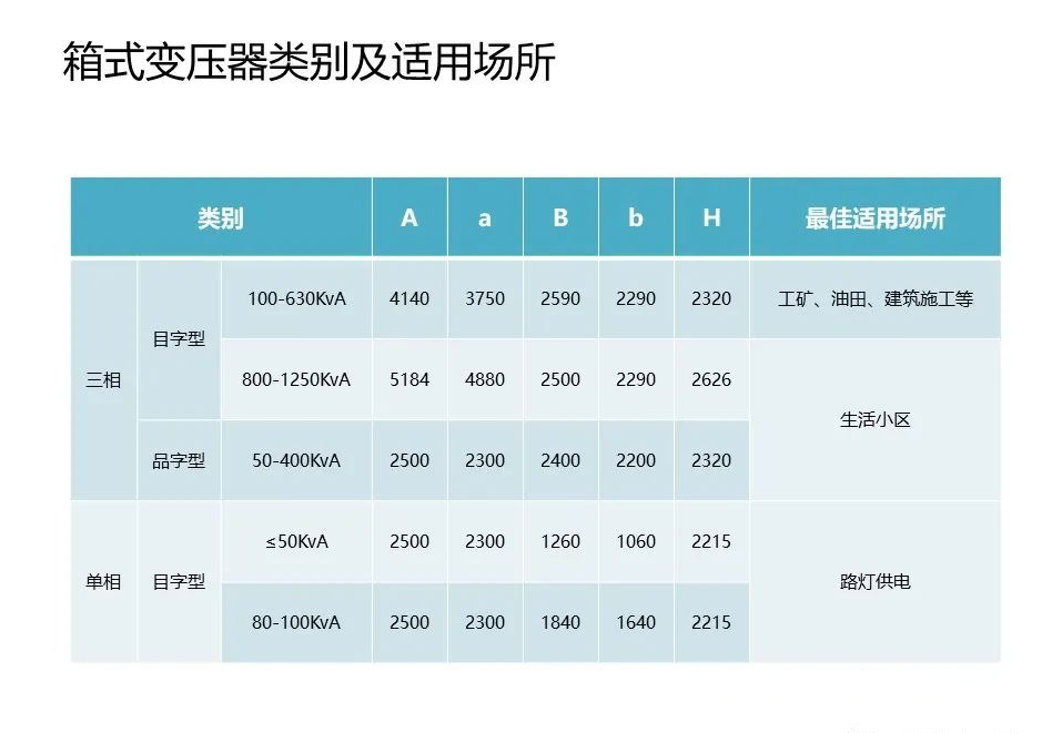 尊时凯龙·(中国区)人生就是搏