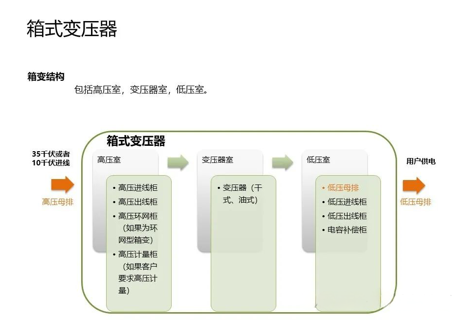 尊时凯龙·(中国区)人生就是搏