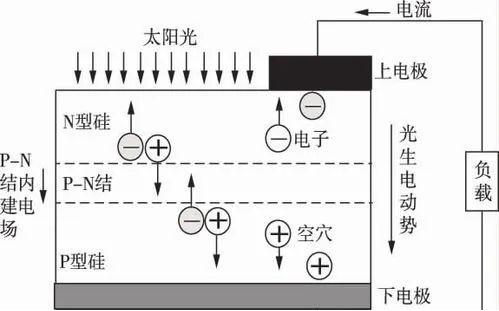 尊时凯龙·(中国区)人生就是搏