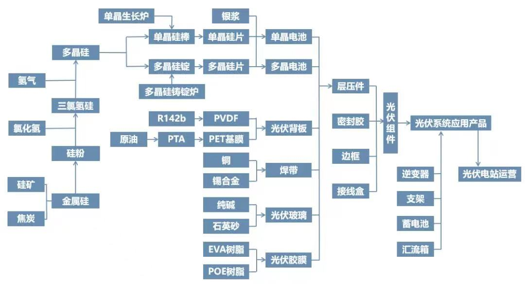 尊时凯龙·(中国区)人生就是搏