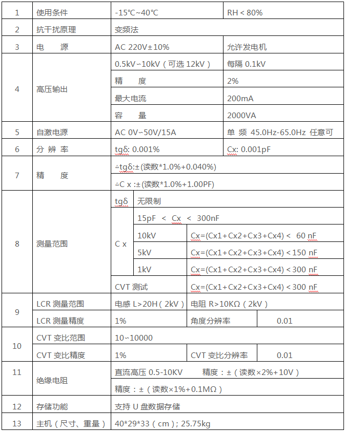 尊时凯龙·(中国区)人生就是搏