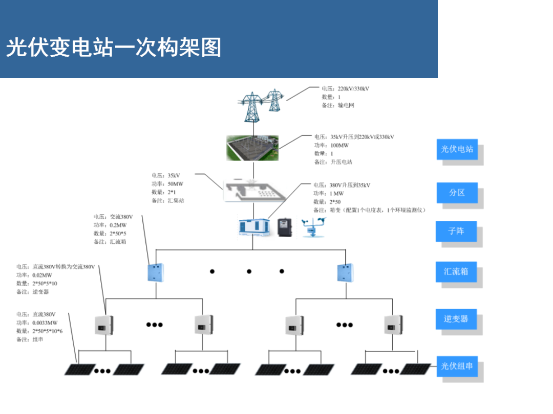 尊时凯龙·(中国区)人生就是搏