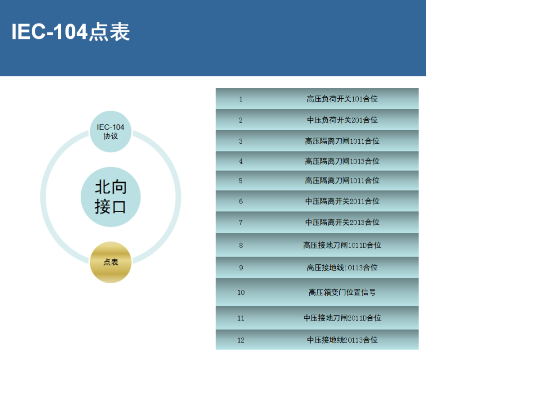 尊时凯龙·(中国区)人生就是搏