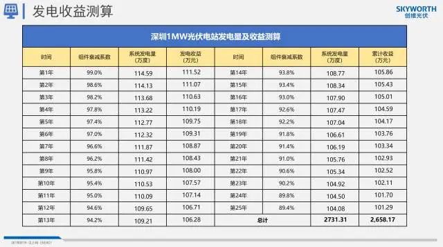 尊时凯龙·(中国区)人生就是搏