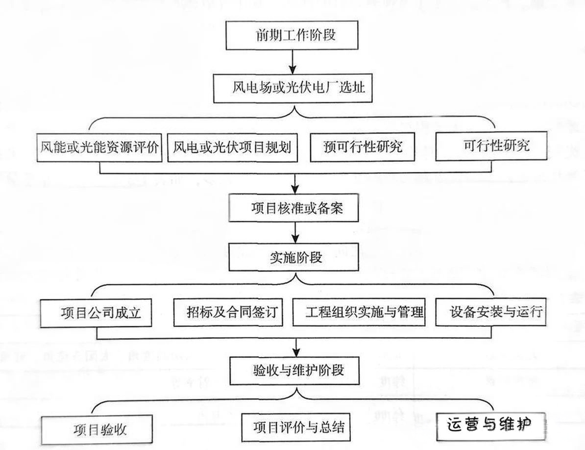 尊时凯龙·(中国区)人生就是搏