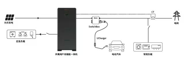 尊时凯龙·(中国区)人生就是搏