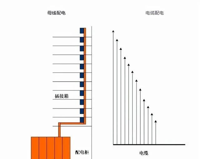 尊时凯龙·(中国区)人生就是搏