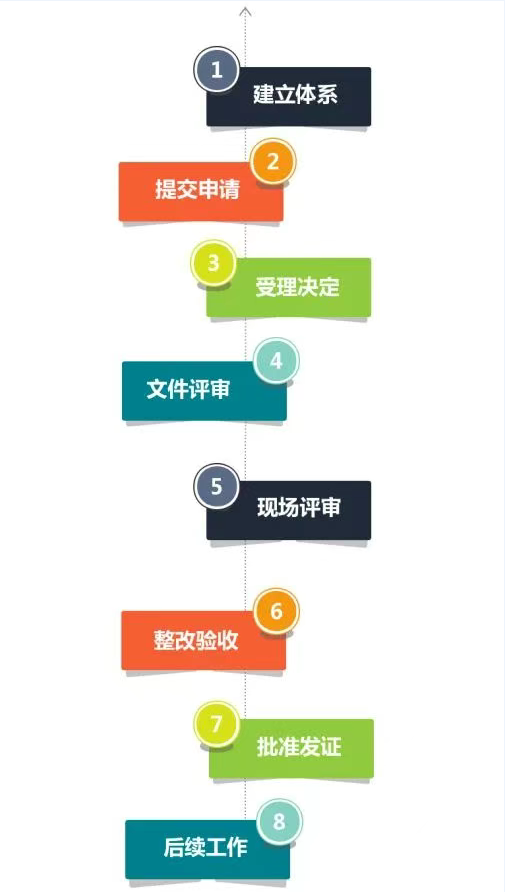 尊时凯龙·(中国区)人生就是搏