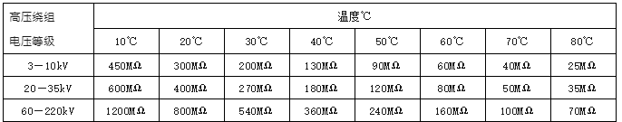 尊时凯龙·(中国区)人生就是搏